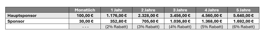 sponsoring-2027.jpg (47 KB)